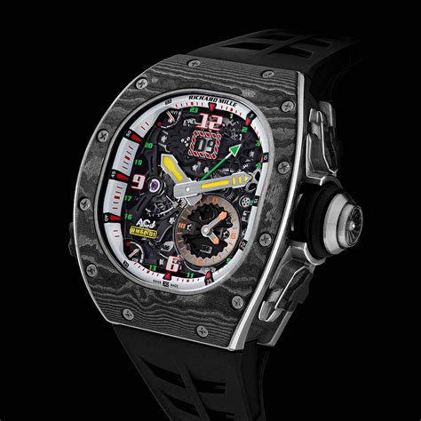 richard mille plastic